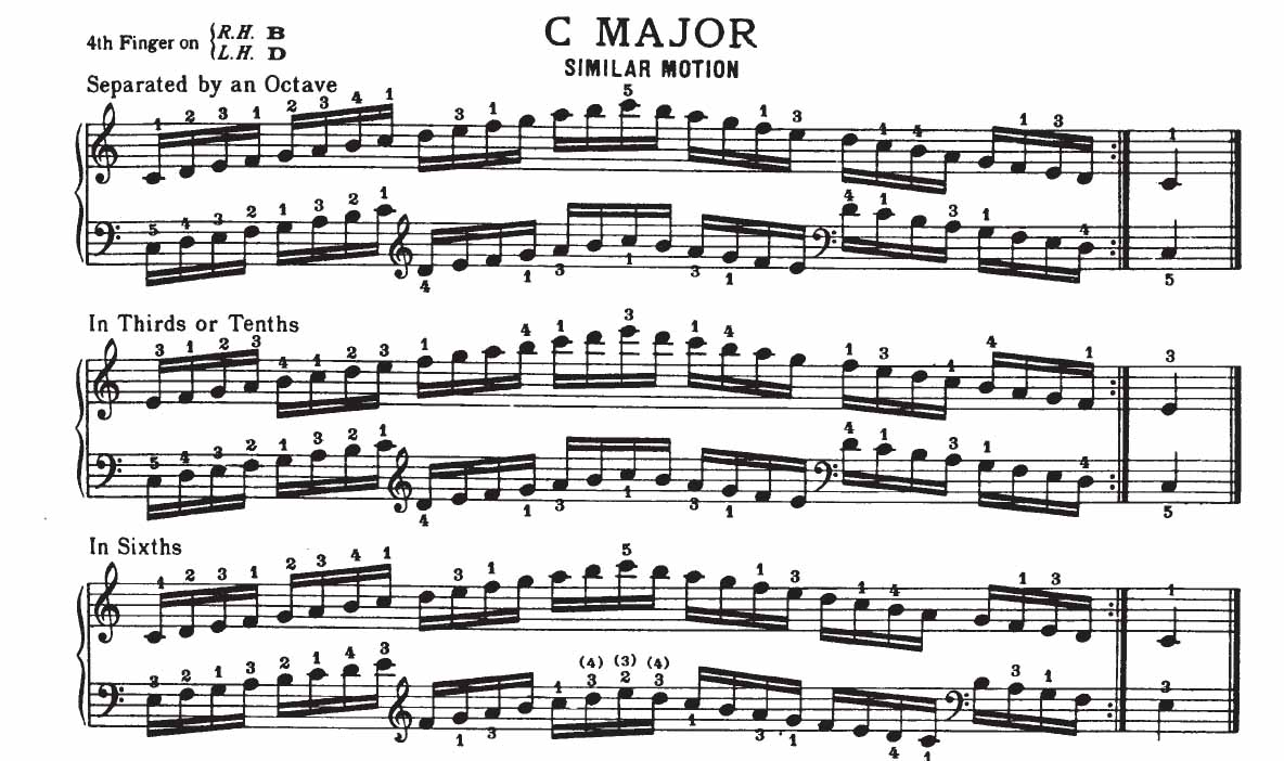 بخشی از تمرینات اول کتاب گام ، آرپژ و آکوردهای شکسته